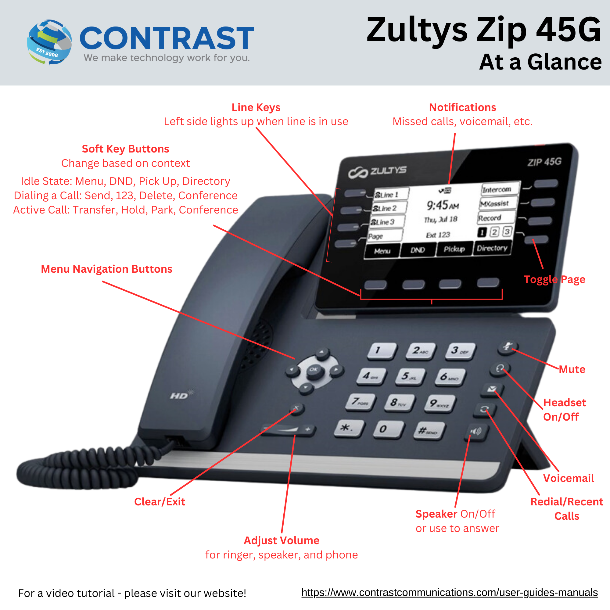 ZIP 45G Quick Start Guide